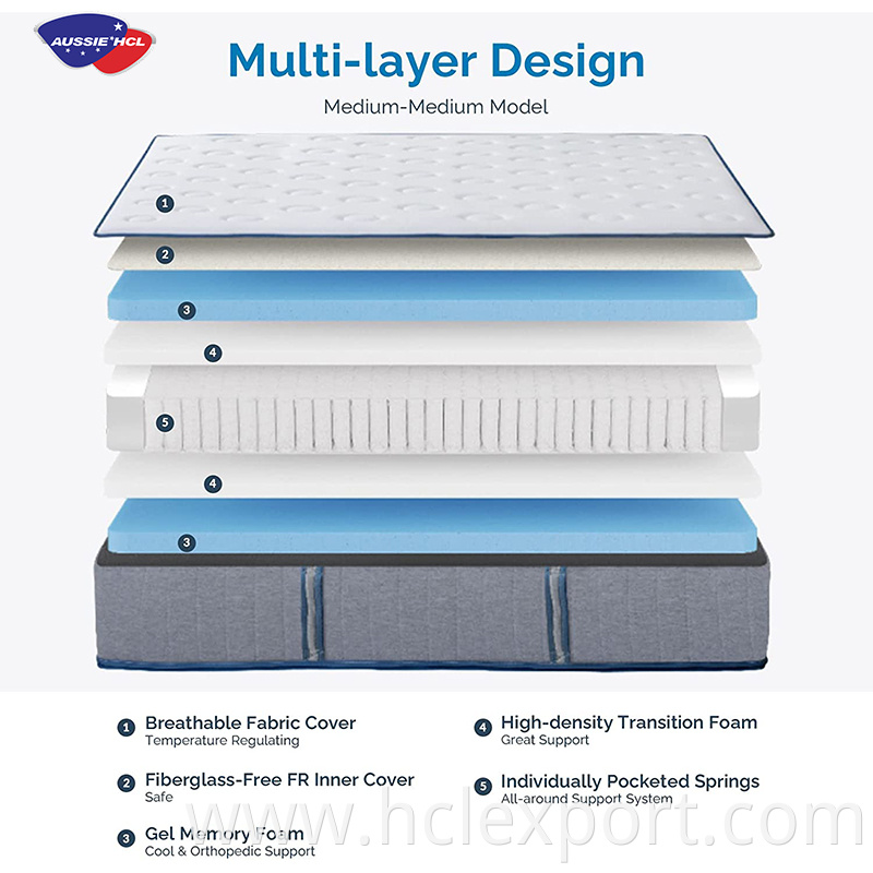 roll in box 10 Inch Gel Memory Foam Mattress with Individual Pocket Springs king Hybrid Mattress